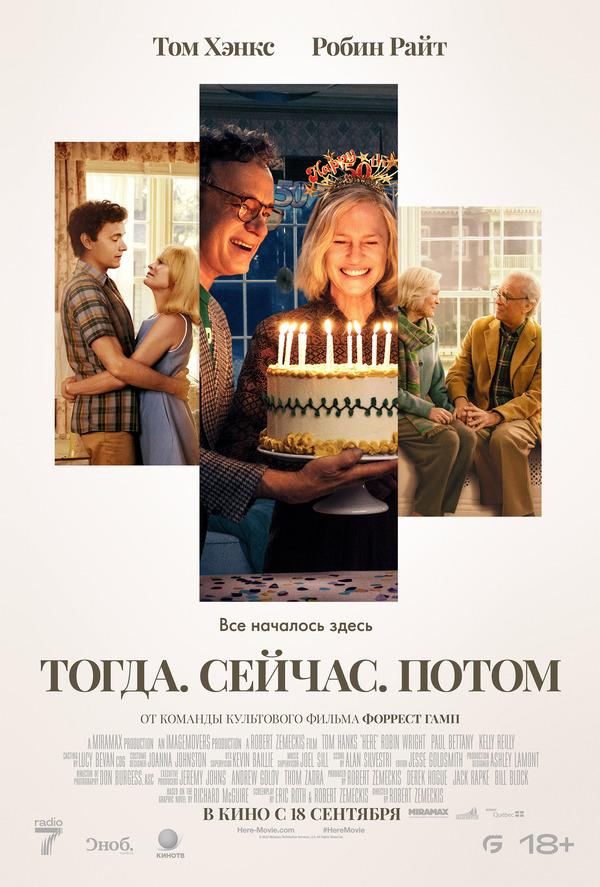 Тогда. Сейчас. Потом (18+)